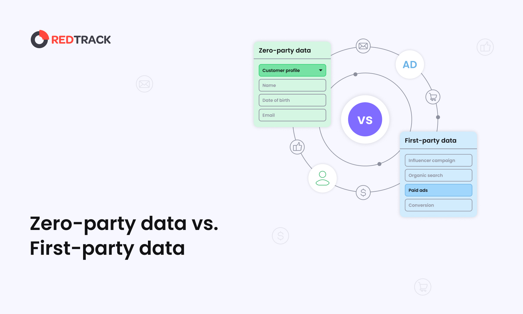 Zero-party data vs. First-party data