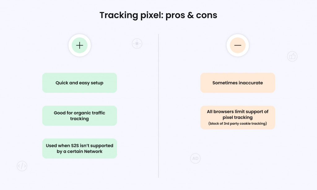 pixel tracking pros and cons