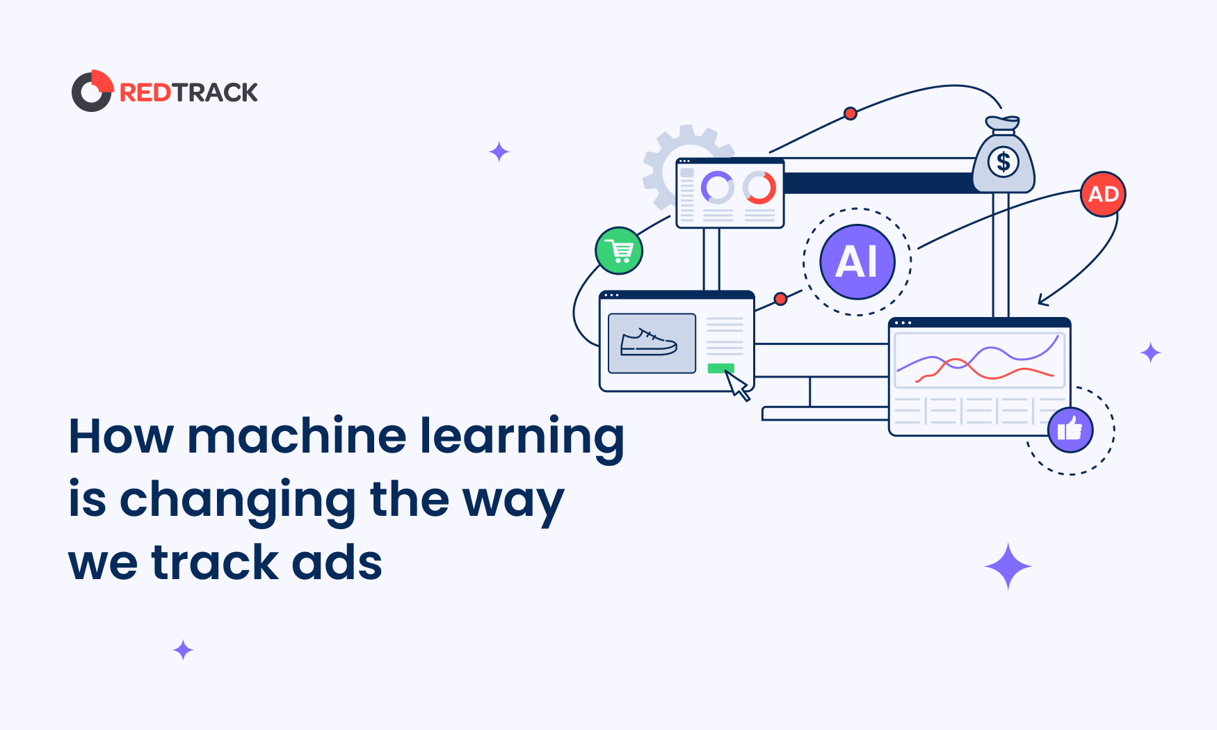 machine learning