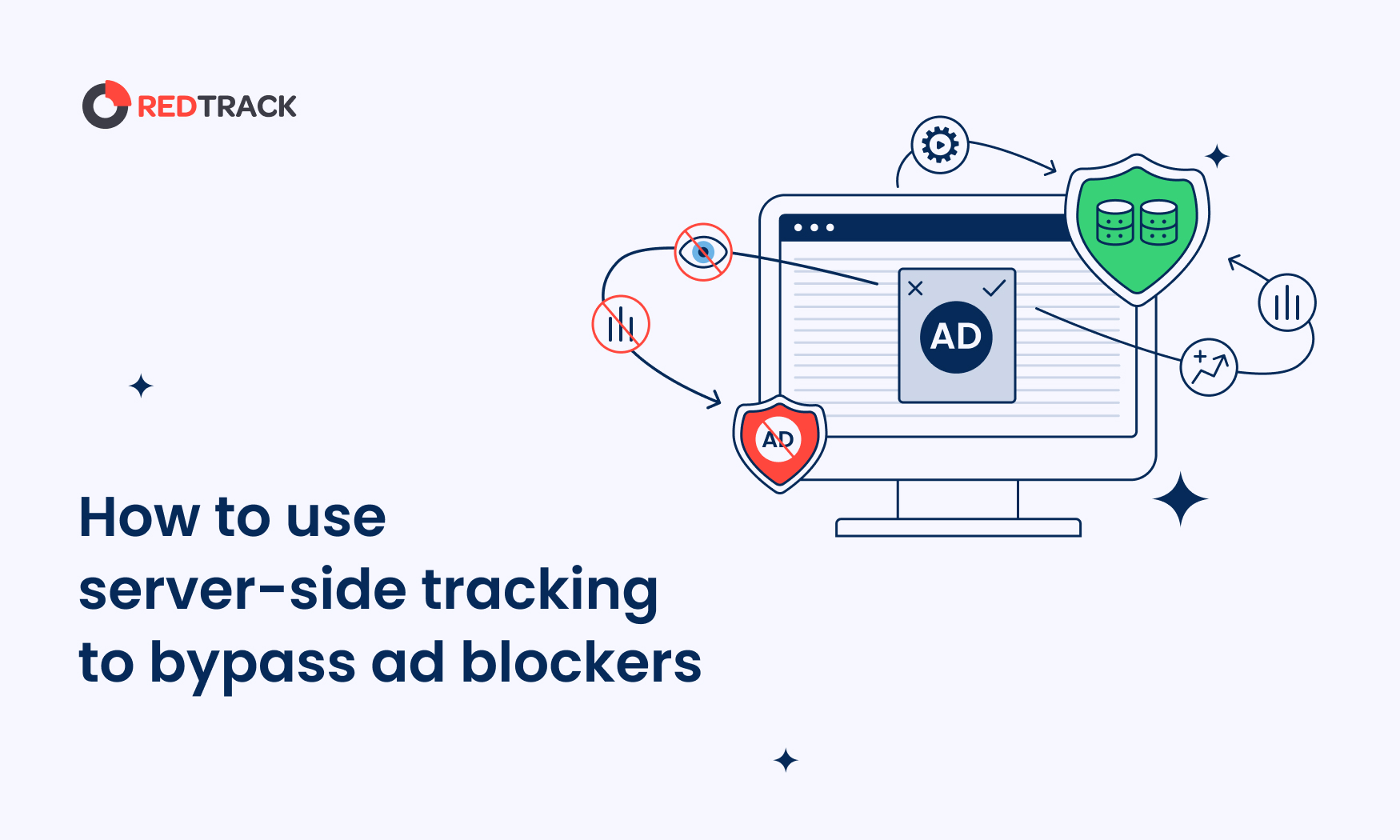 Bypass Ad Blockers