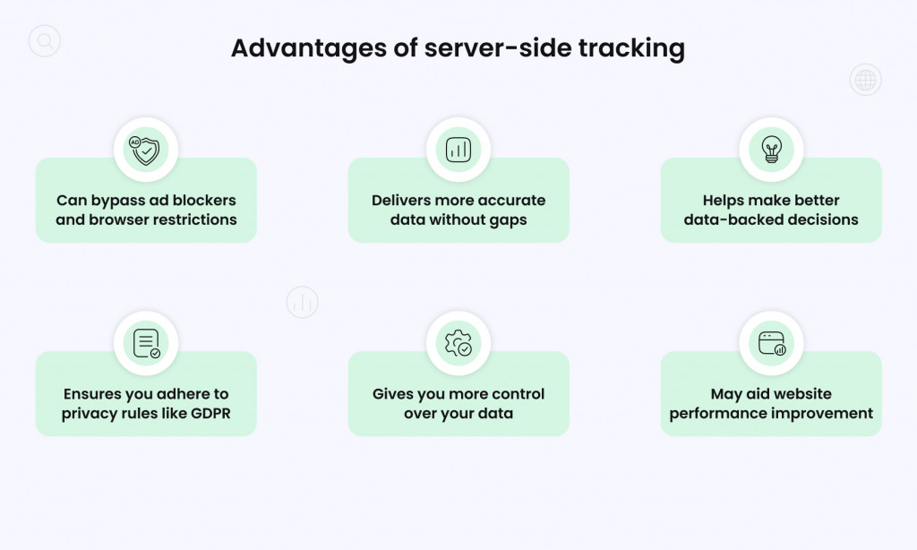 Advantages of server-side tracking