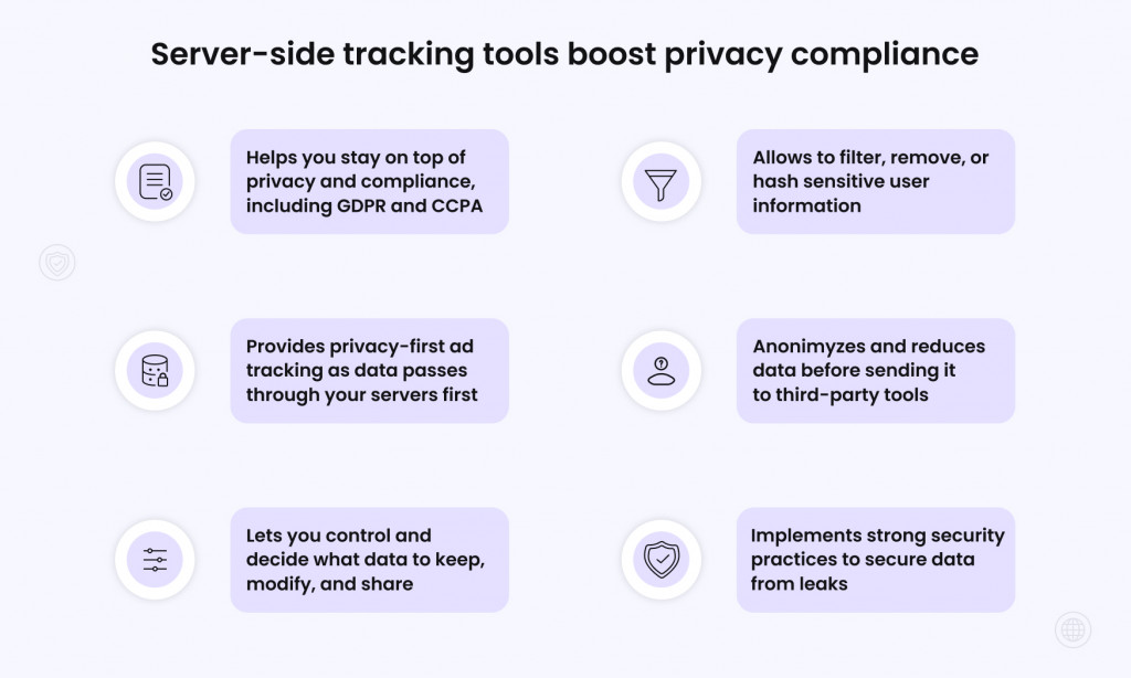 Server-side tracking tools boost privacy compliance