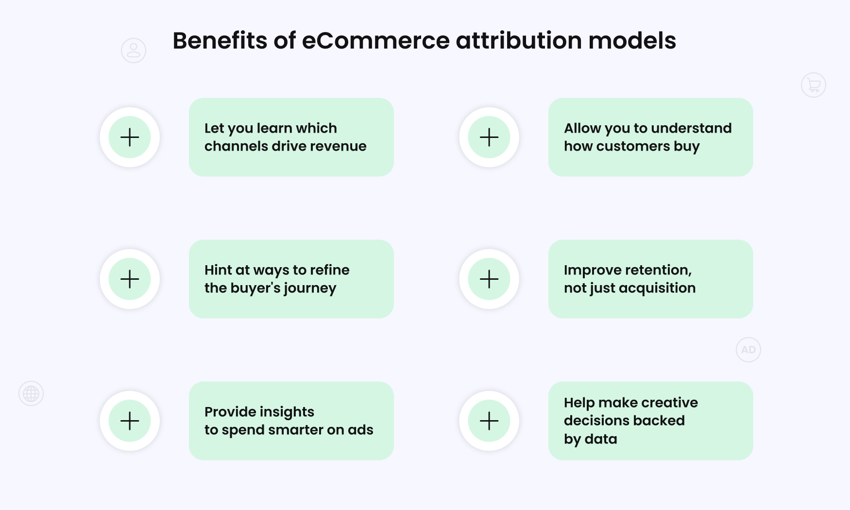 benefits of ecommerce attribution models_RedTrack