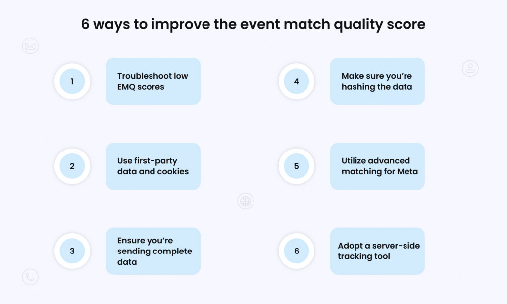 ways to improve event match quality score