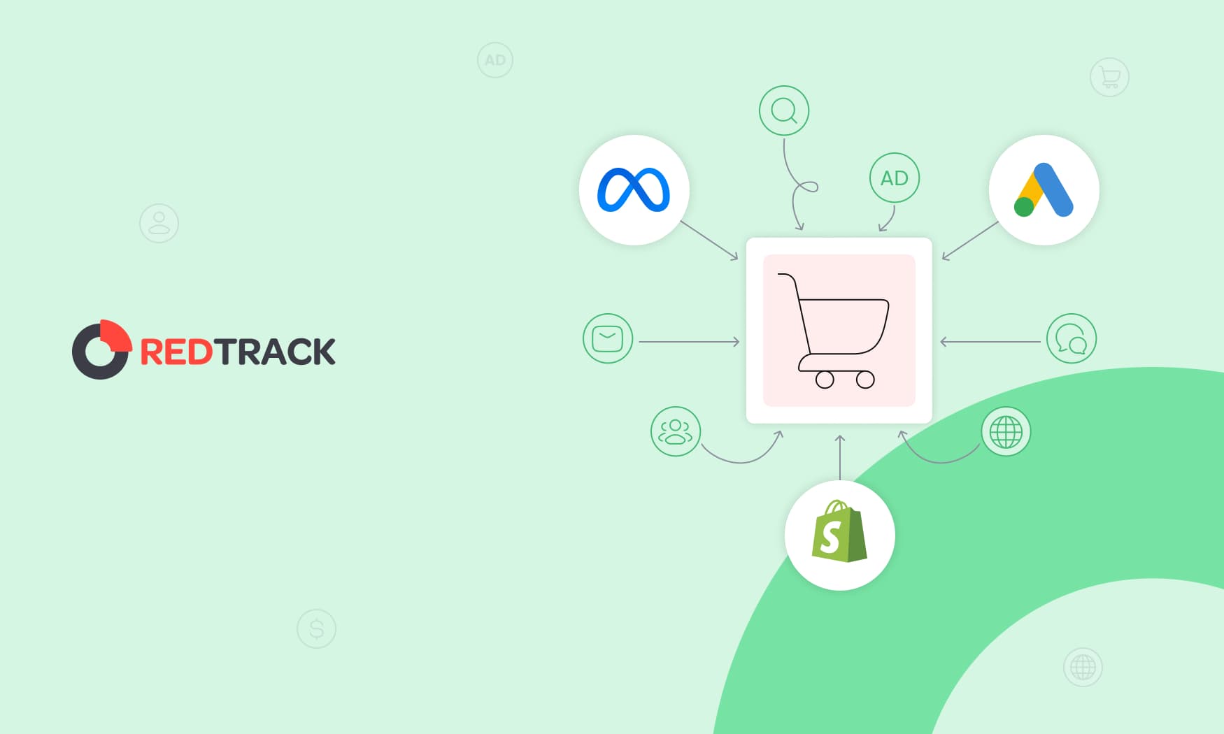 Ecommerce Attribution Models Explained_blog_cover