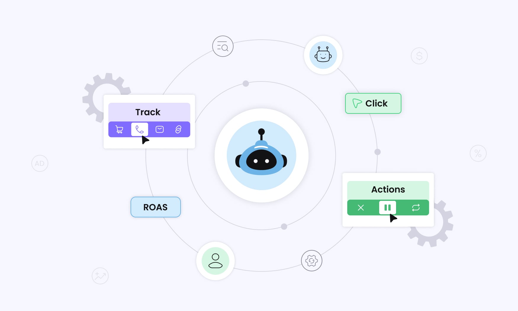 animated illustration of leveraging artificial intelligence and data insights to increase ROAS