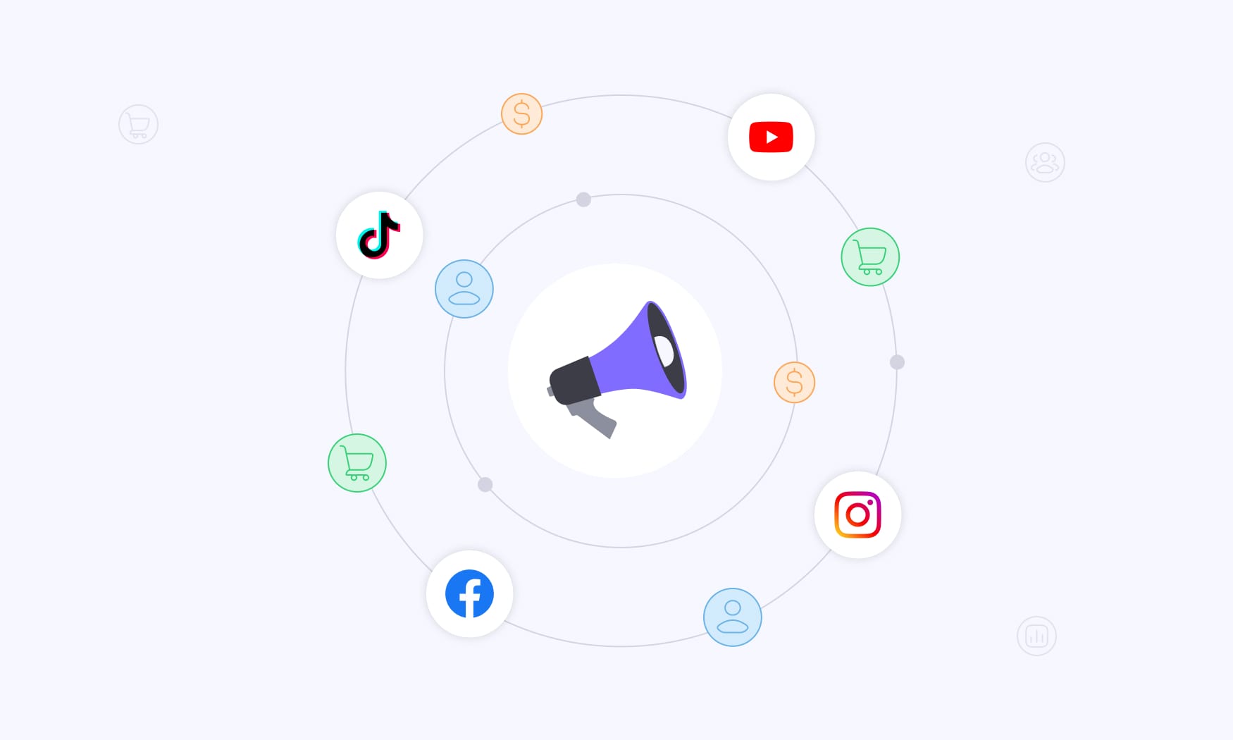 Leverage social media marketing in for Promoting Your Ecommerce Site