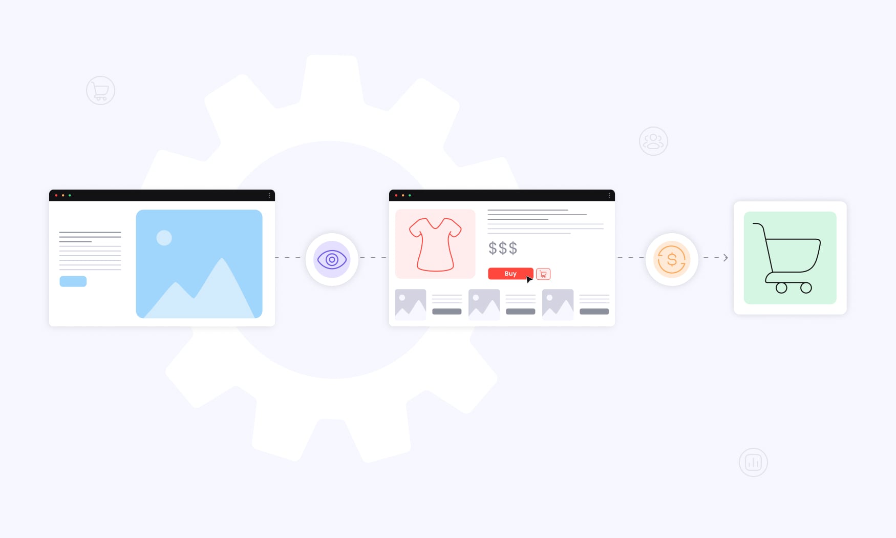 Optimize website speed and mobile experience for ecommerce conversion rate optimization