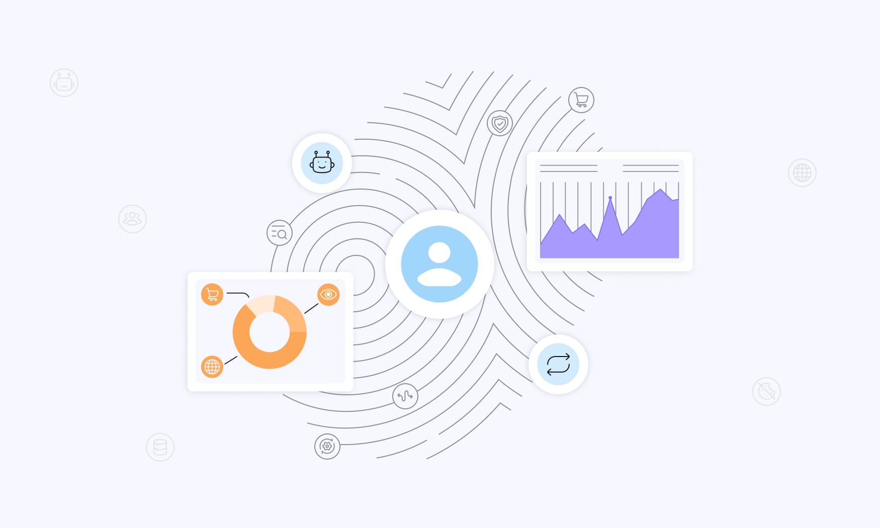 animated image explaining how does cookieless tracking work from Technical standpoint of view