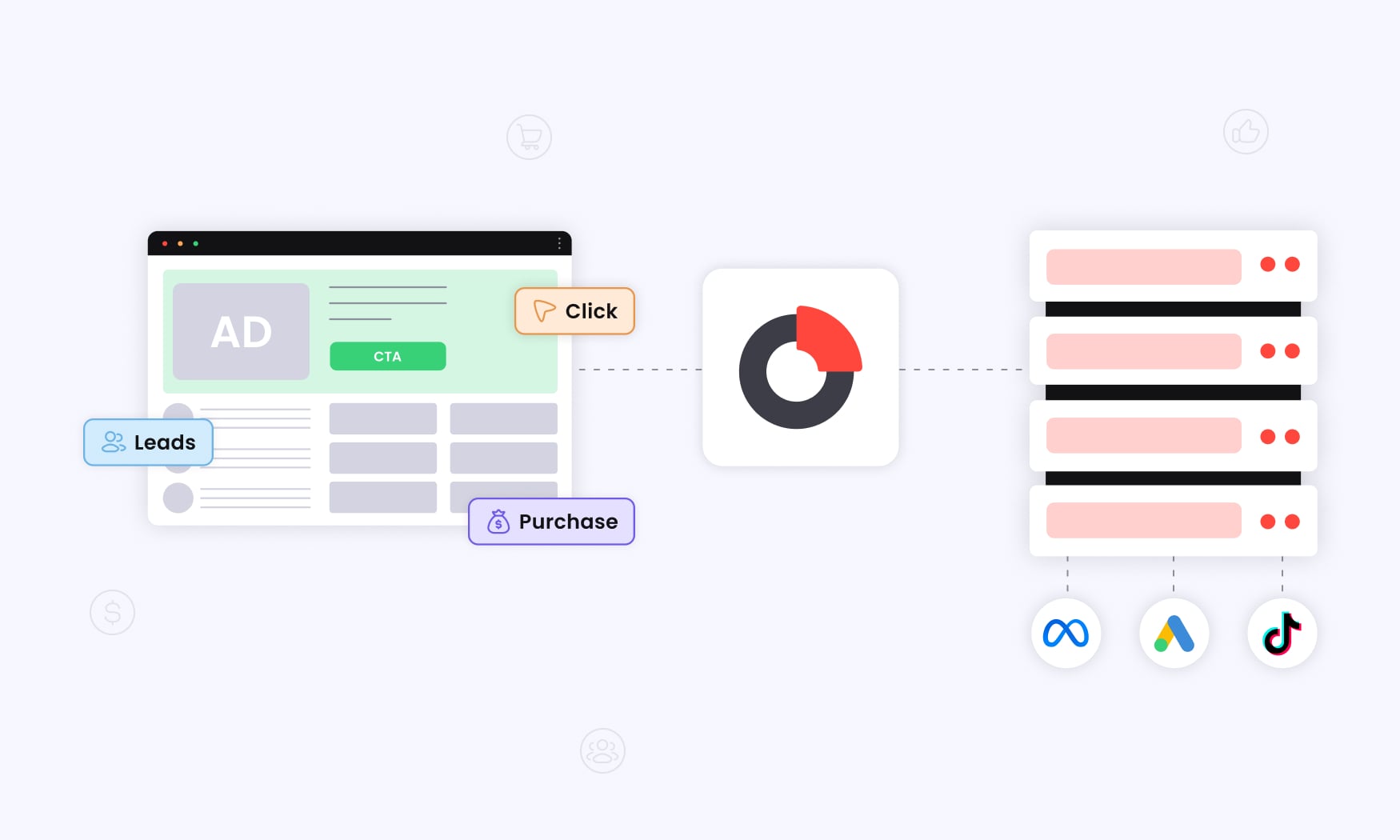 animated image explaining how to use tools to leverage paid campaigns from technical standpoint of view and therefore how to make money from ecommerce