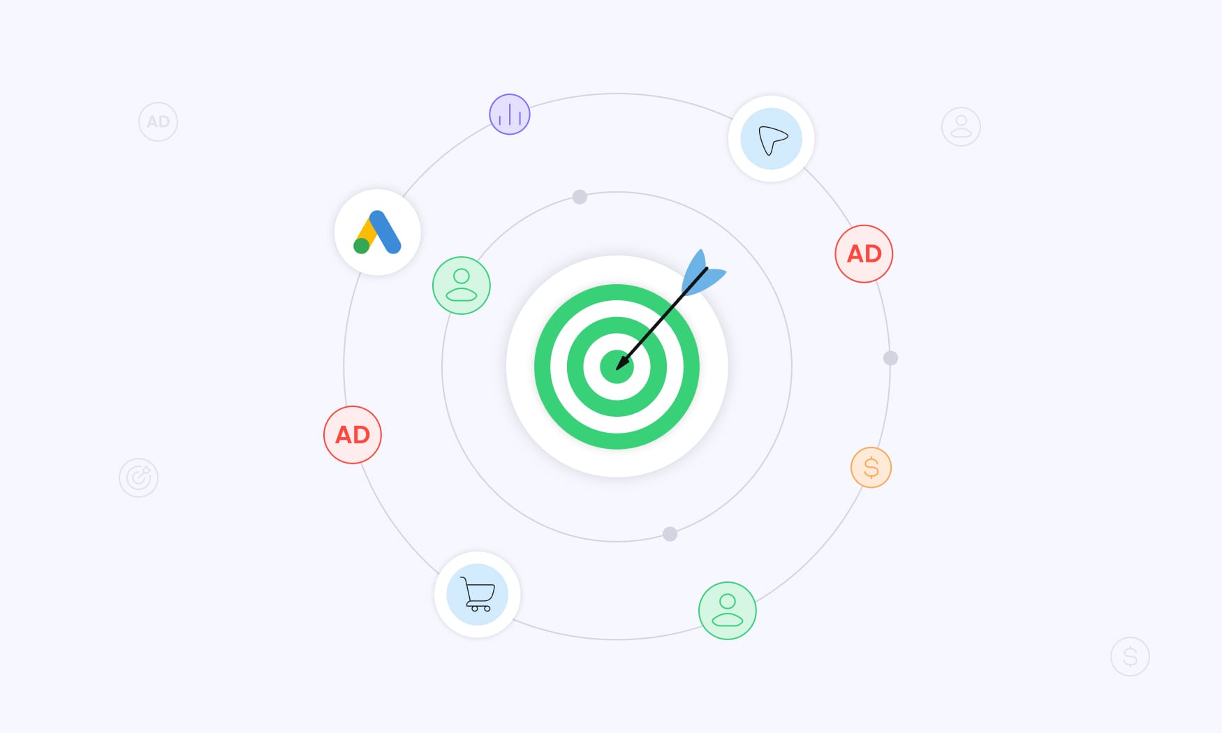 How to Reduce Google Ads Cost Per Click with monitoring strategy