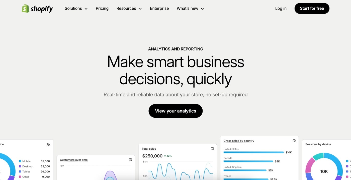 shopify analytics homepage screenshot
