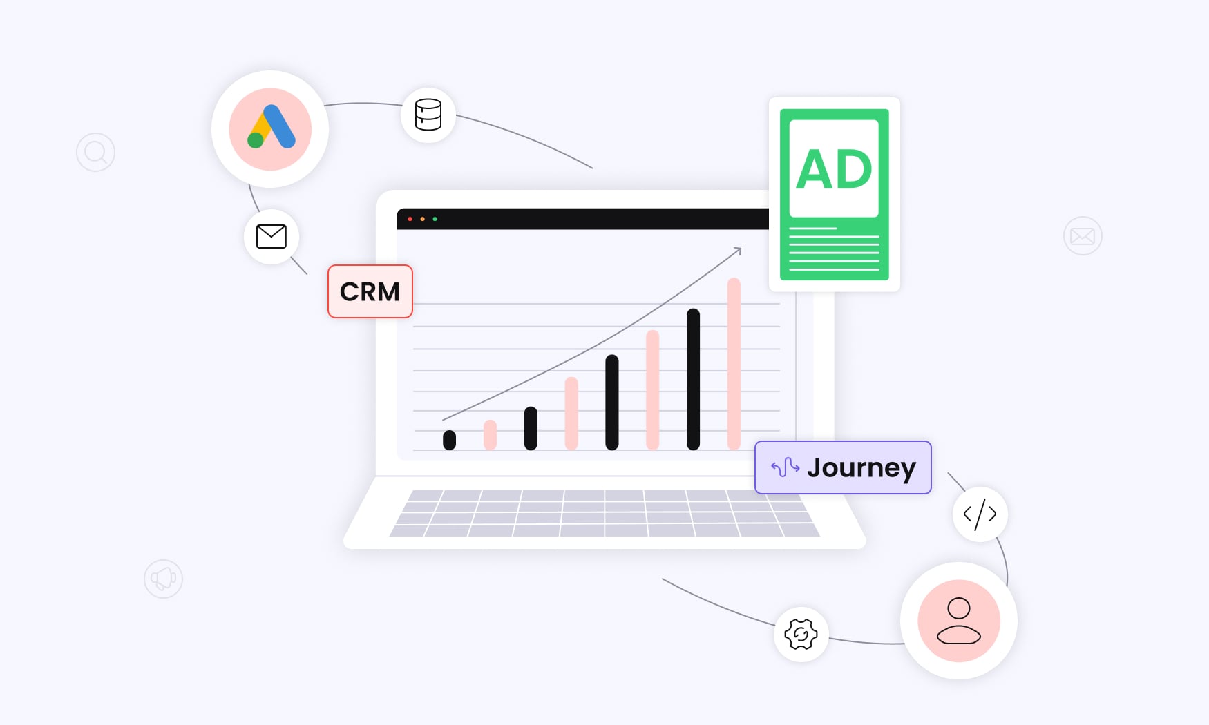 visual illustration of a laptop showing CRM, ads and customer journey flow representing tools and requirements for Markov chain attribution model implementation
