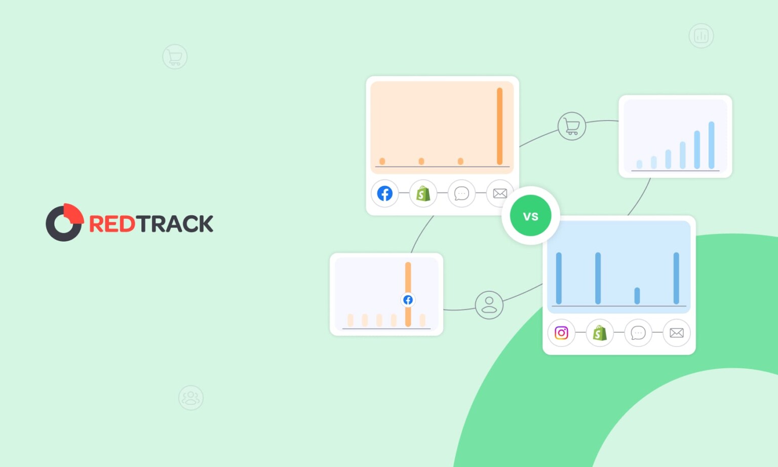 All Types of Attribution Marketing Models Explained Per Industries