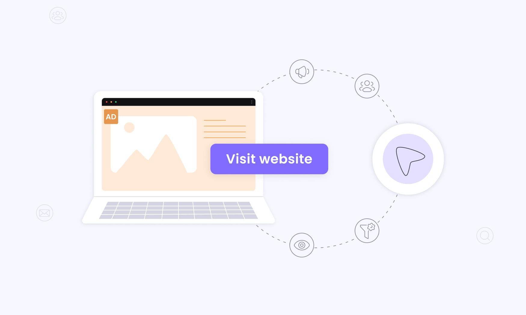 CPA vs CPC Key Differences for Better Advertising ROI