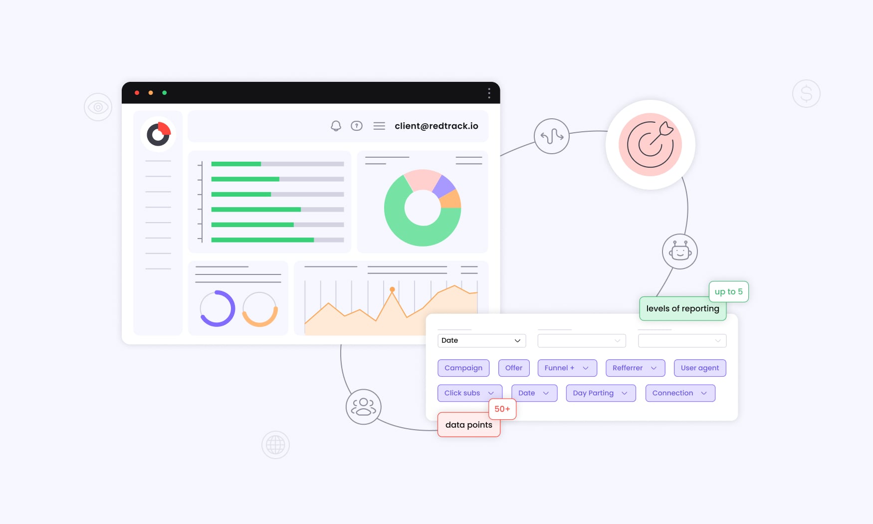 animated illustration of RedTrack dashboard displaying real-time performance metrics, conversions, and audience insights 