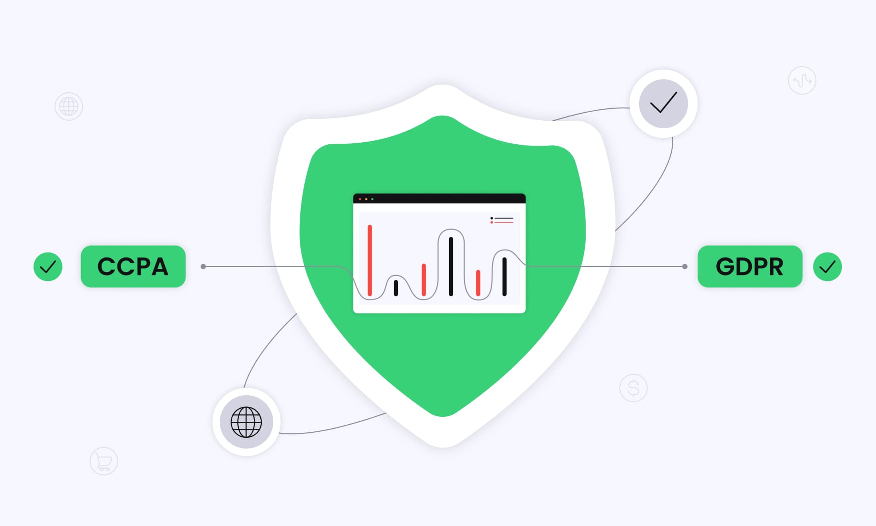 animated image of privacy-compliant conversion tracking, showing CCPA and GDPR icons symbolizing secure, data-protected analytics