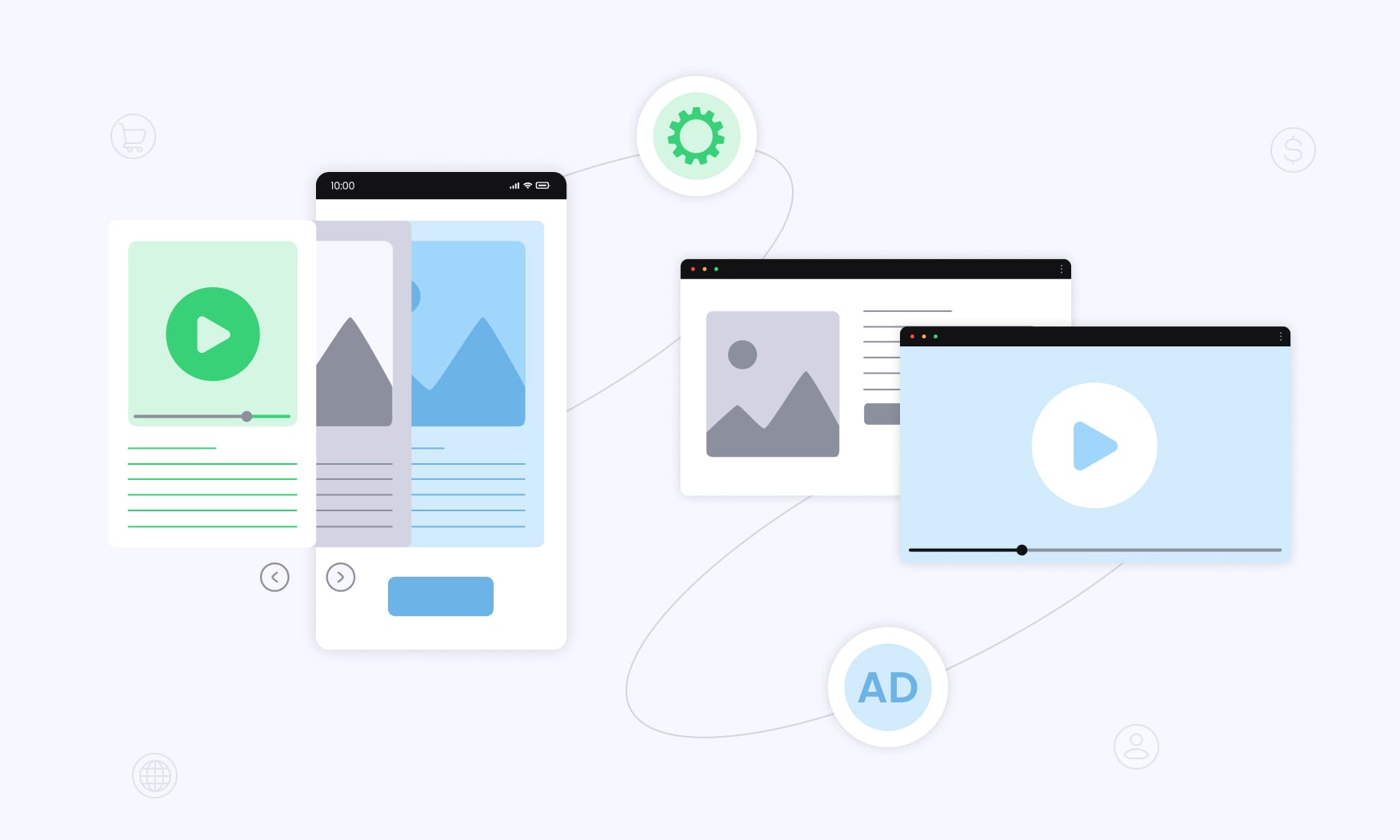 illustration showing different ad formats like image ads, video ads and carousel ads
