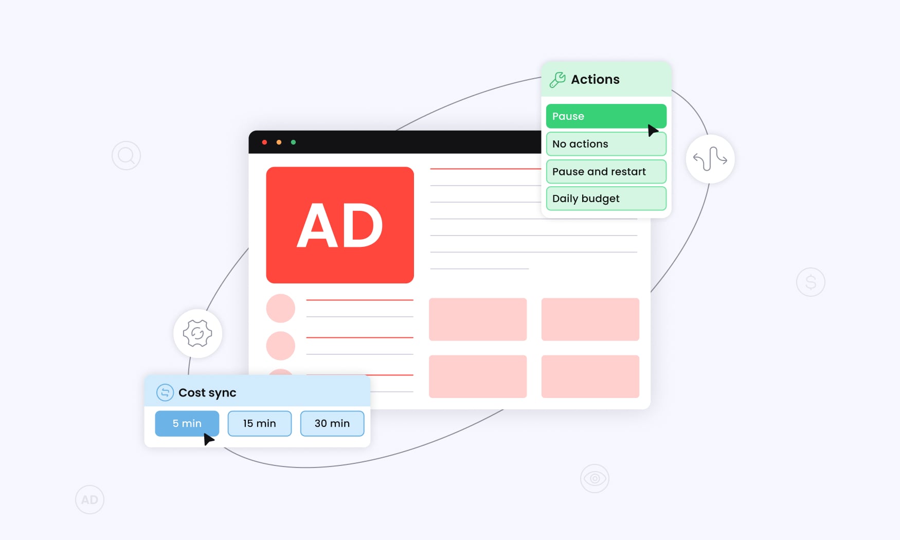 animated image of an ad flowing into cost sync and then into action, illustrating how ETL platforms focus on reporting