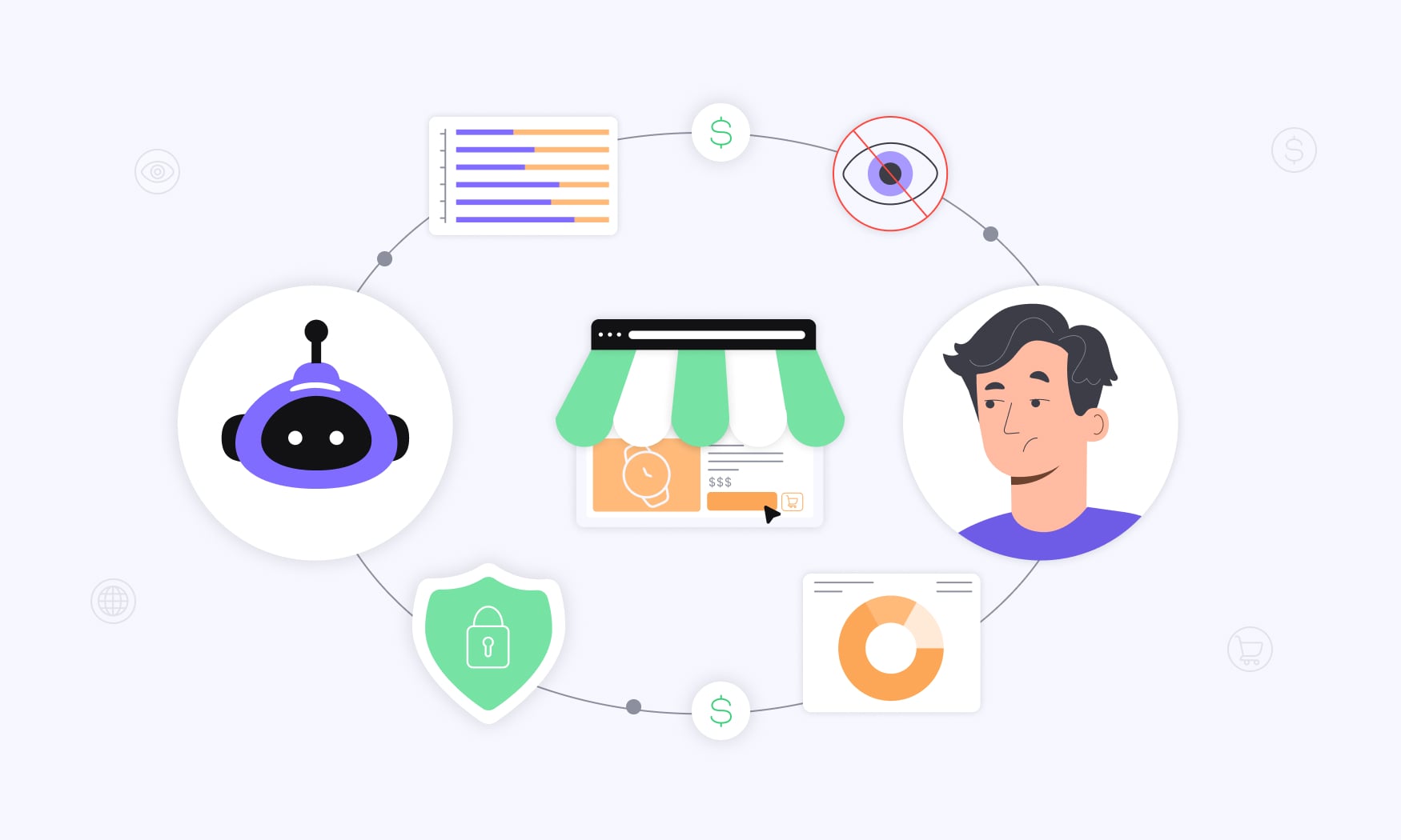 illustration showing challenges of implementing AI in ecommerce including data privacy concerns, high implementation costs, technical complexity, and employee resistance