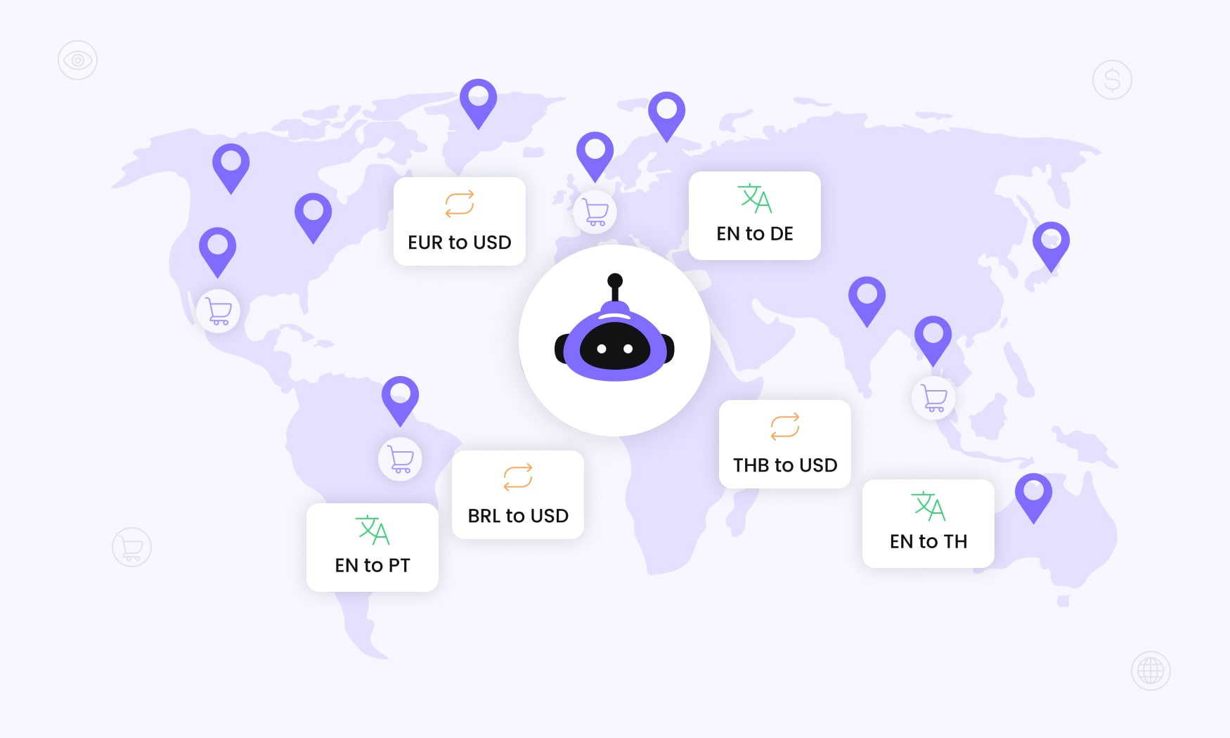 animated image of a world map showing how AI helps ecommerce go global with translation, local pricing, and regional personalization