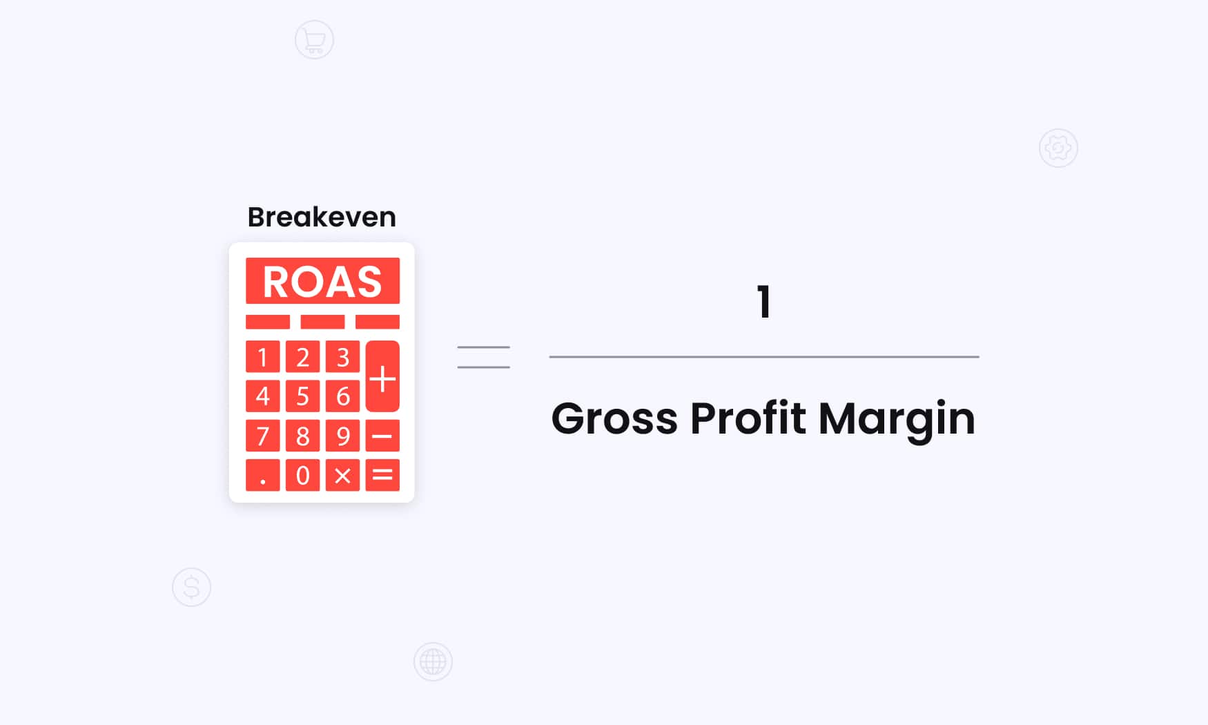animated image of a simple formula or chart illustrating how to calculate breakeven ROAS by comparing profit margin with advertising costs