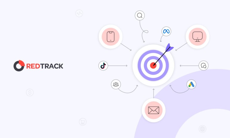 Marketing Attribution: What is it & How To Set it up in 2026