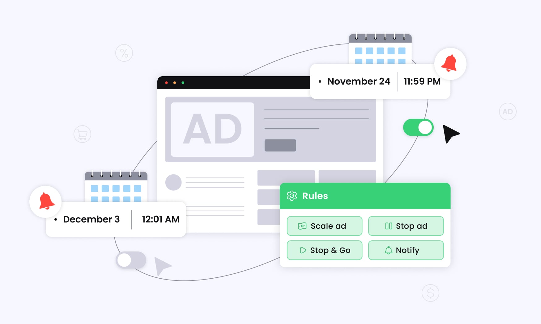 animated image of a dashboard showing automated campaign rules for Black Friday ads, scheduling start on November 24 at 11:59 PM and pause on December 3 at 12:01 AM, with options like scale ad, stop and go, stop ad, and notify