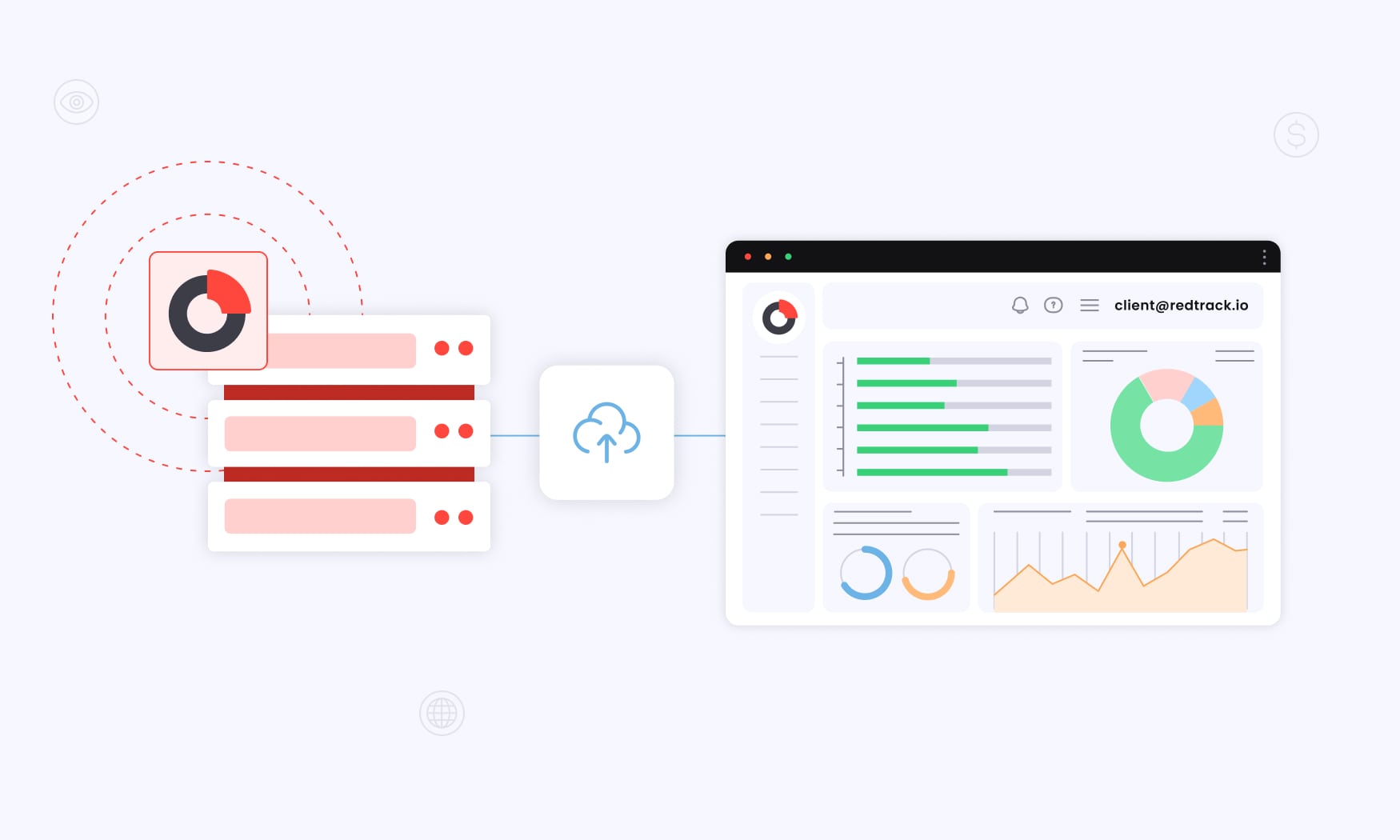 guide illustrating when to choose self-hosted versus cloud-based solutions, highlighting the option that best supports how you operate