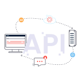 Conversion API Tracking: Everything you need to know