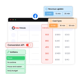 Meta tracking after iOS 14