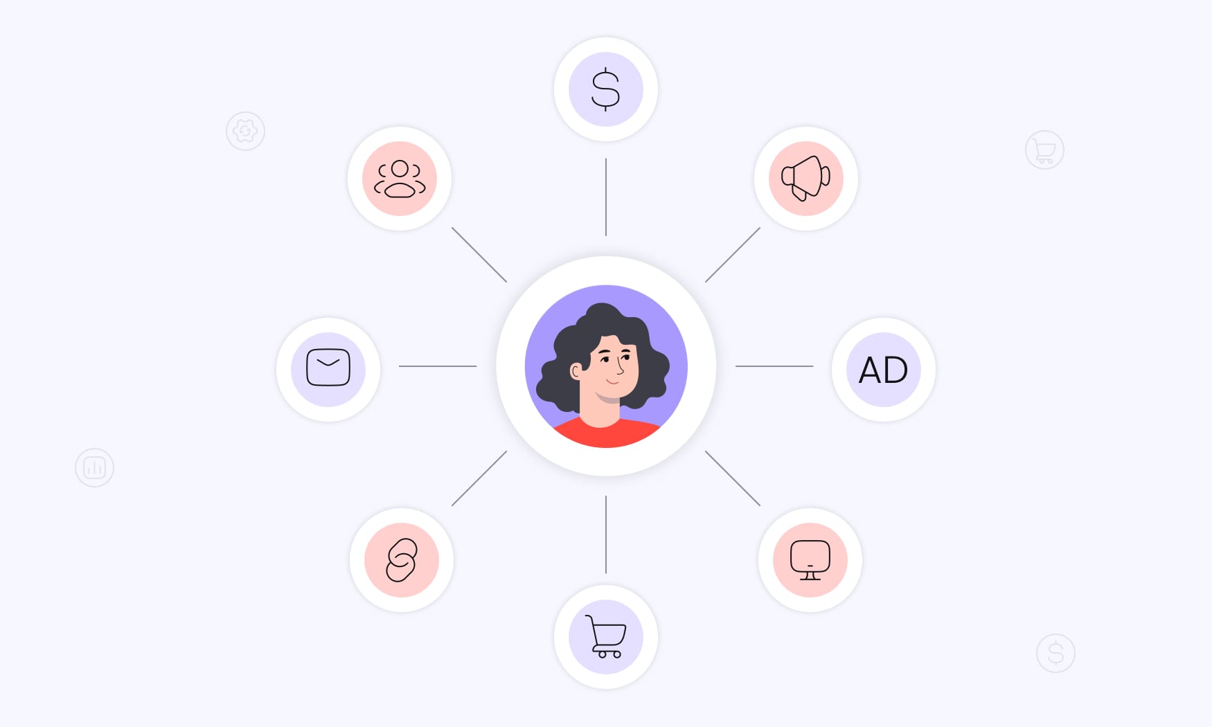 animated image of a marketer analyzing traffic sources, ad performance, and revenue charts to earn profits from traffic arbitrage strategies