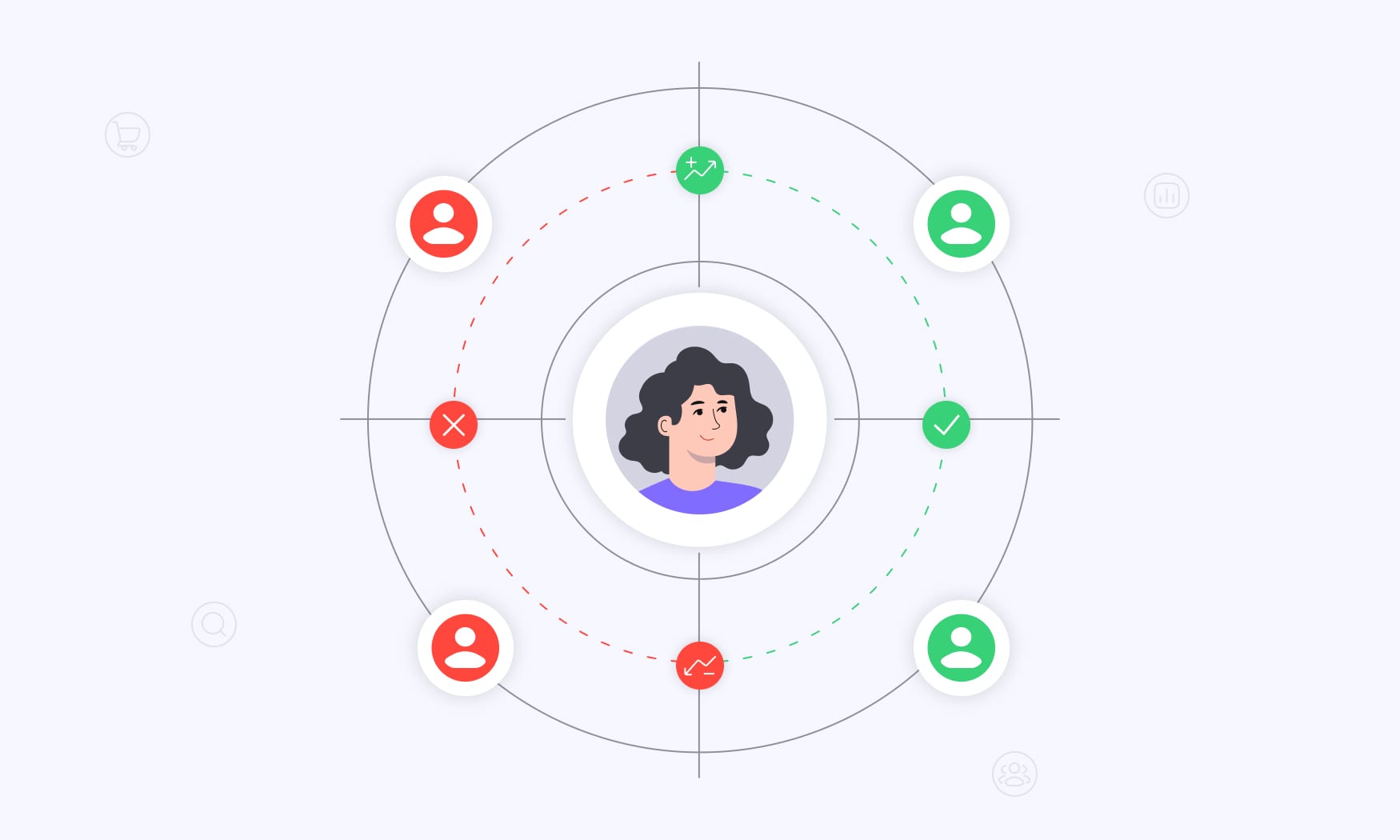 image of a predictive analytics dashboard identifying customer churn risks using data trends and AI-driven insights