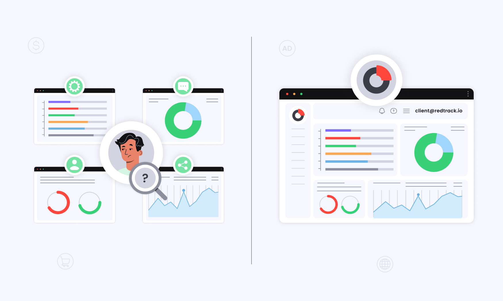 Data Accuracy & Integration Issues with making customer lifecycle mapping