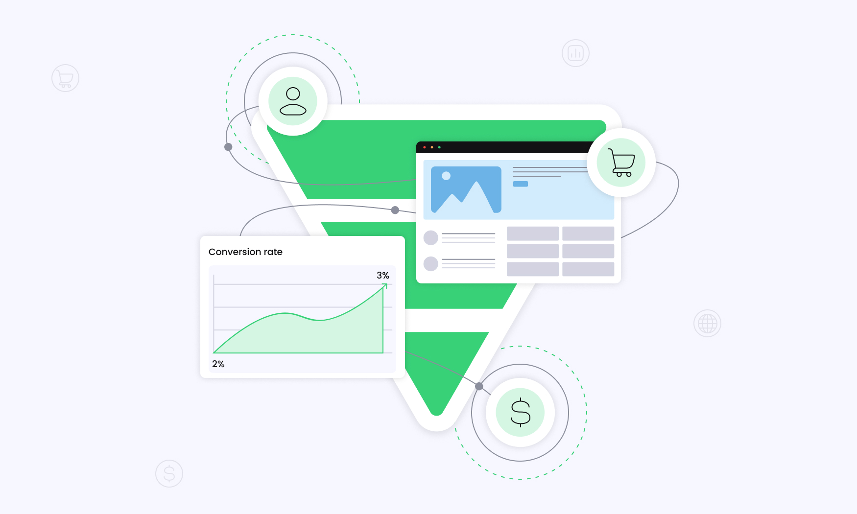 conversion optimization as ecommerce marketing strategy
