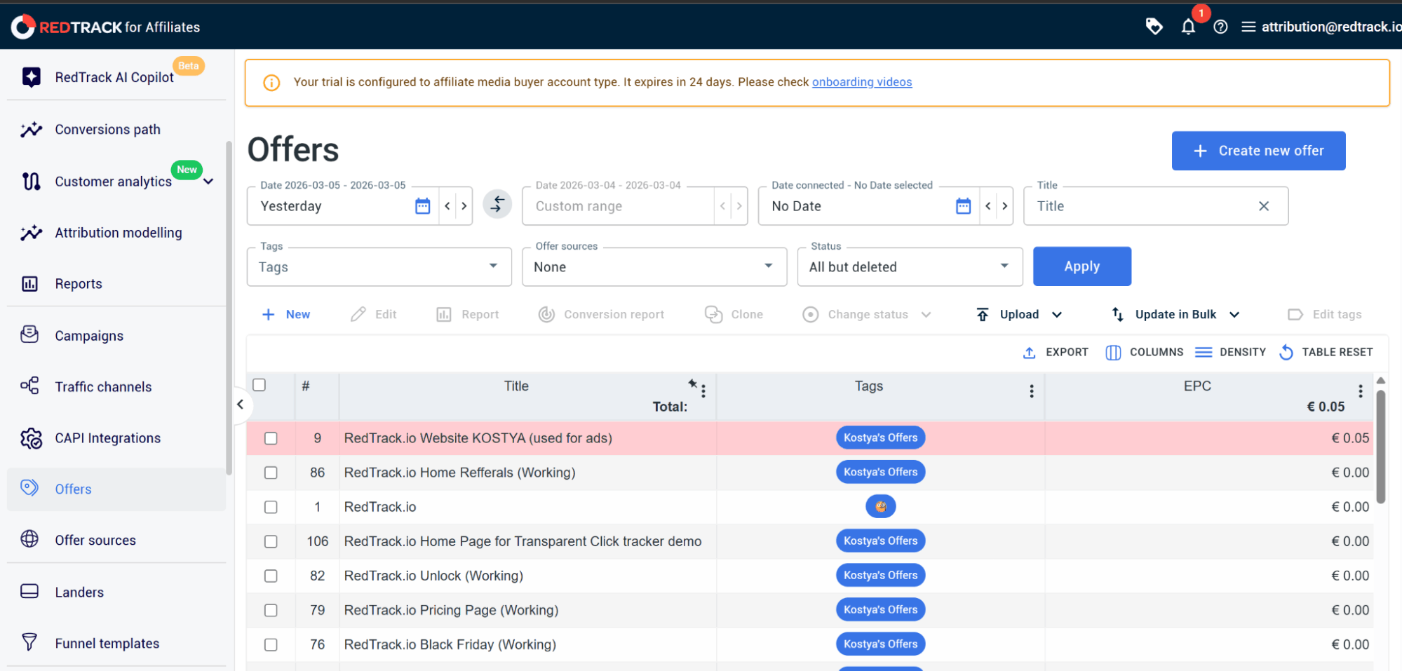 step 1 of multichannel tracking – creating offer