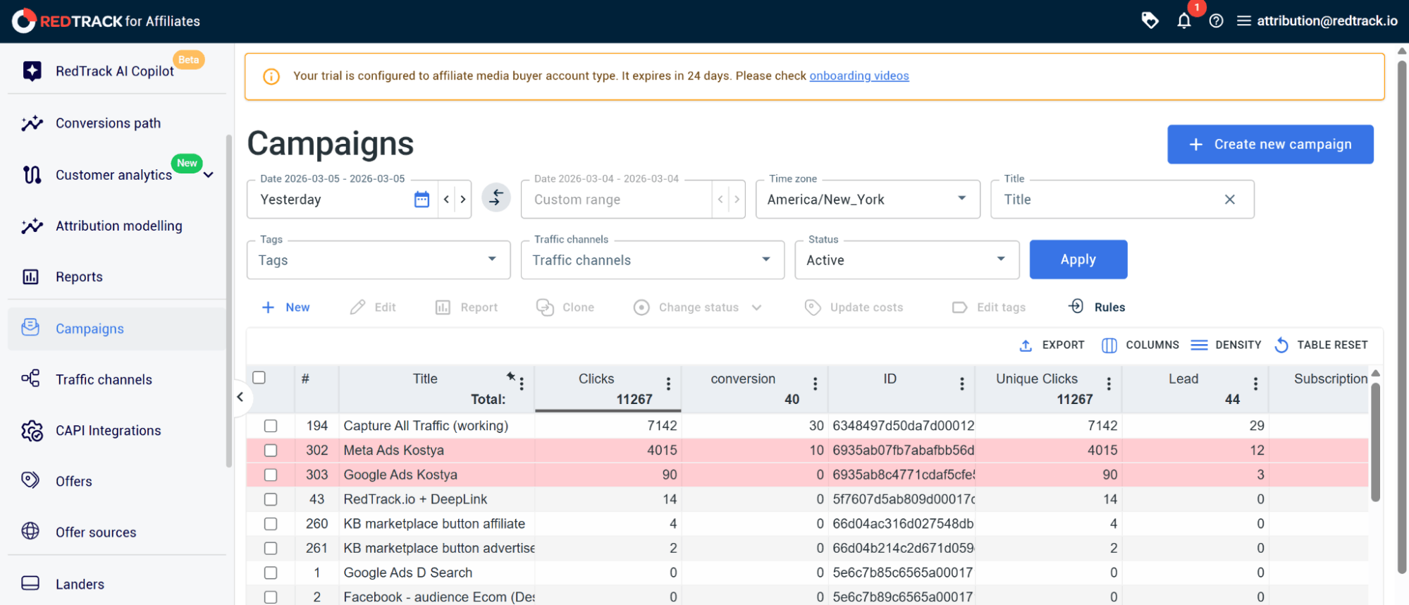 step 3 of multichannel tracking – setting up the campaign