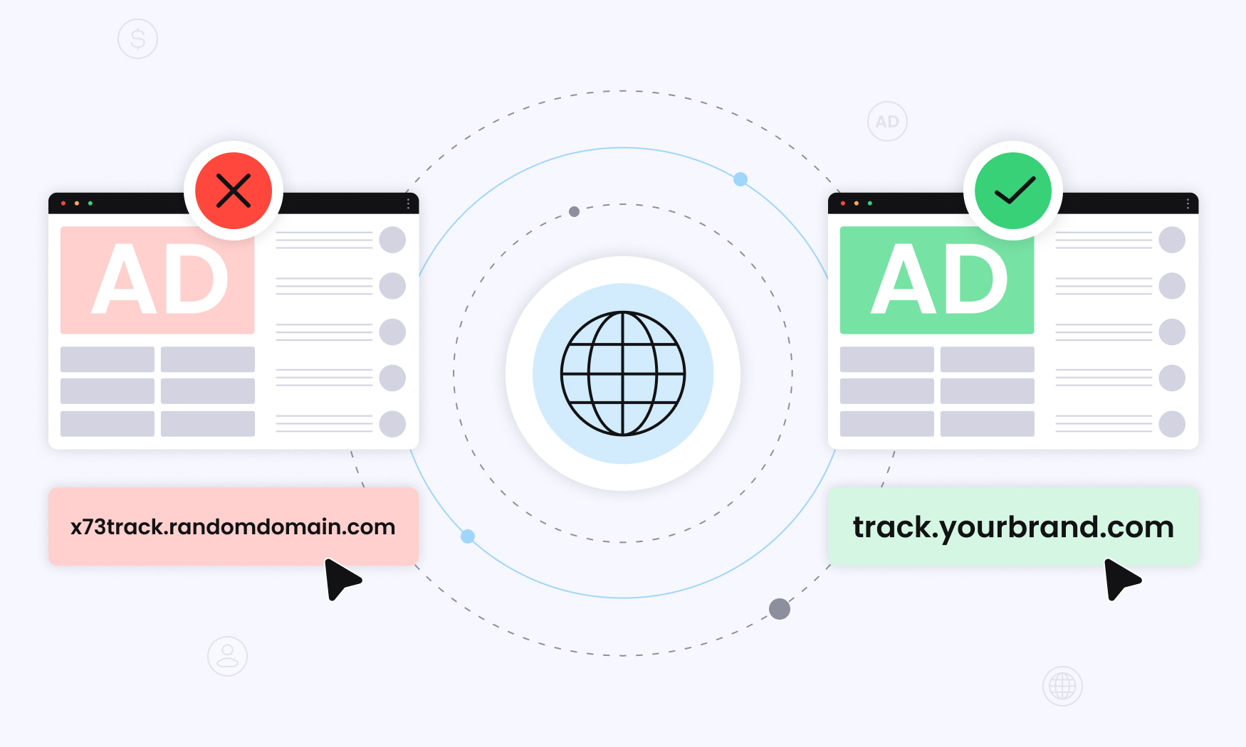 Your Customers Notice When a Redirect Looks Sketchy