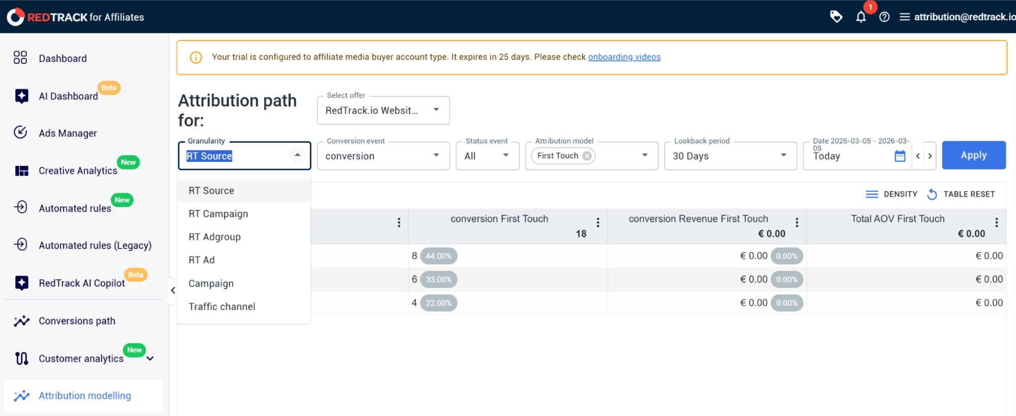 creating attribution report – granularity setting