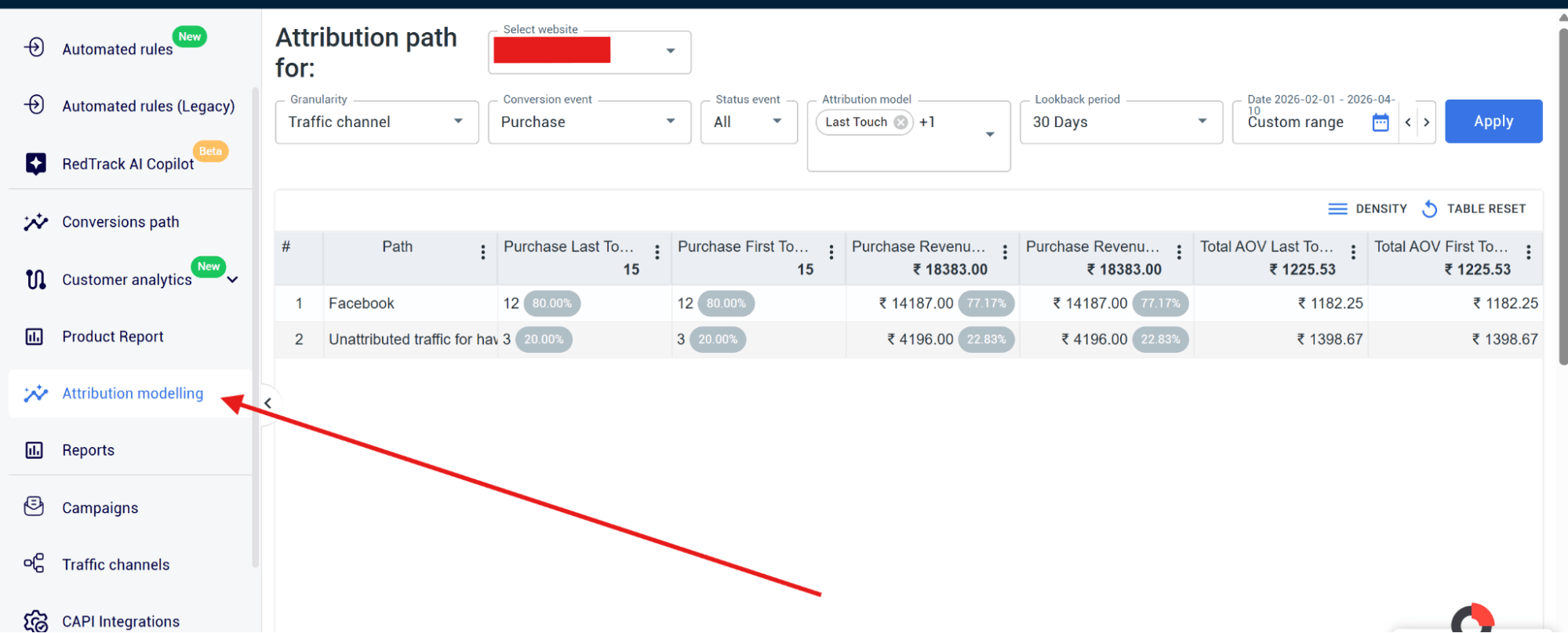attribution modeling in redtrack