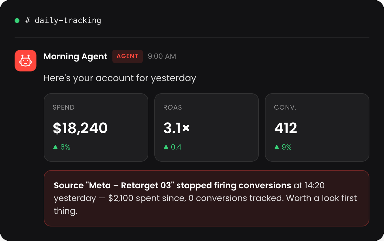 Morning Agent daily tracking summary in Slack