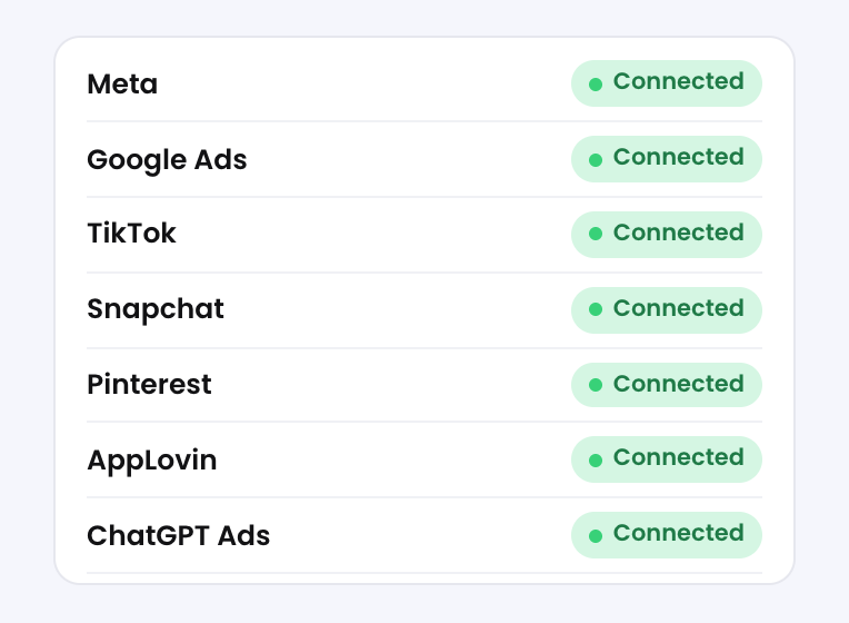 RedTrack Conversion API status list with Meta, Google Ads, TikTok, Snapchat, Pinterest, AppLovin, and ChatGPT Ads connected
