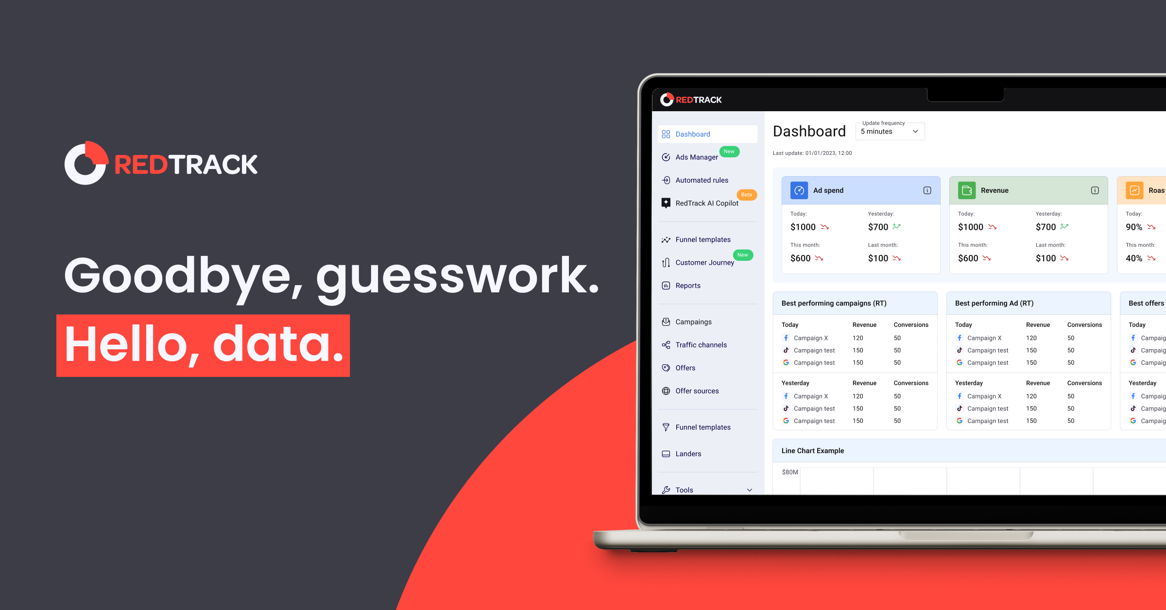 Red Boardtracker Plans & Pricing - RedTrack