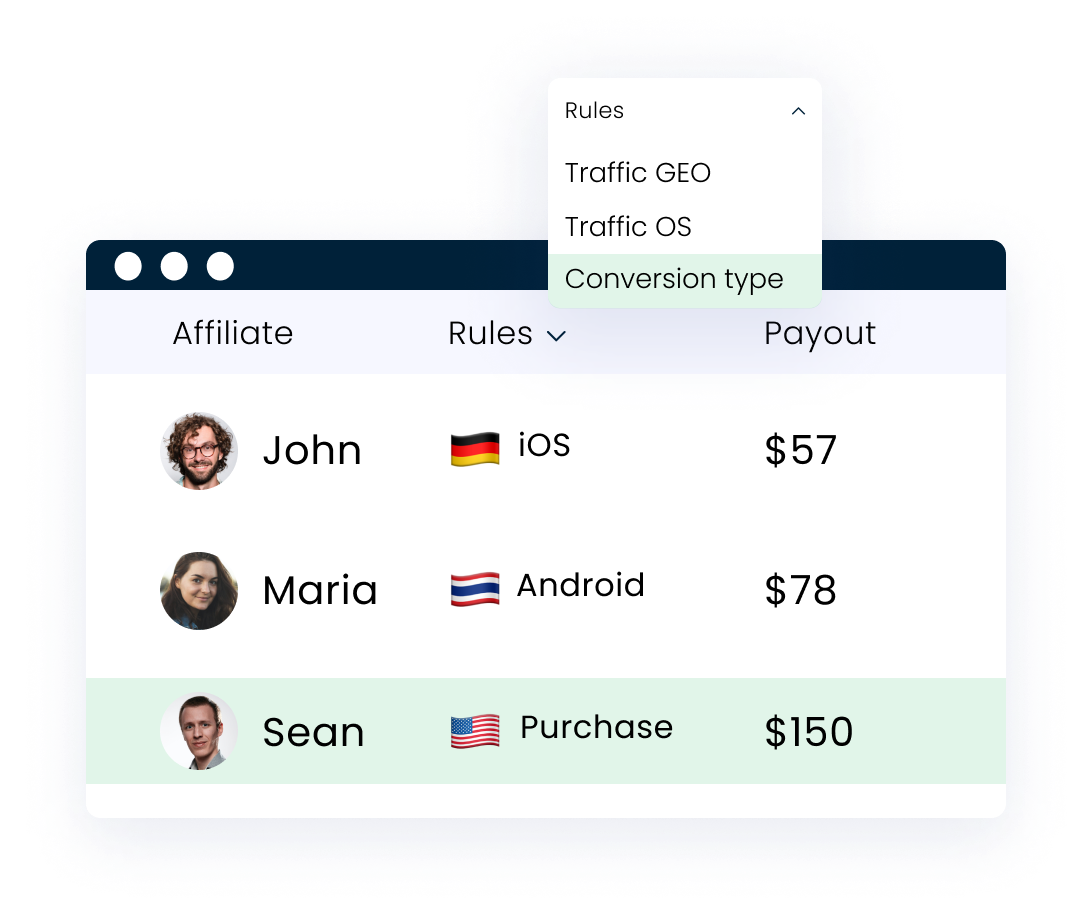 Set rules and enjoy automation