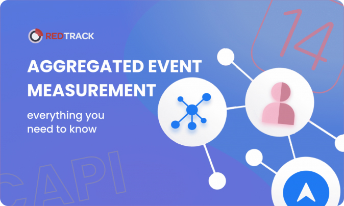 Aggregated Events Measurement explained