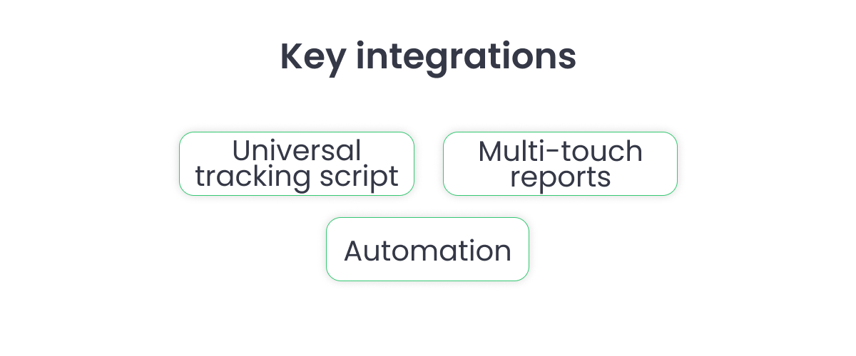 Native media key integrations