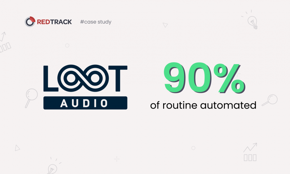 loot audio case study