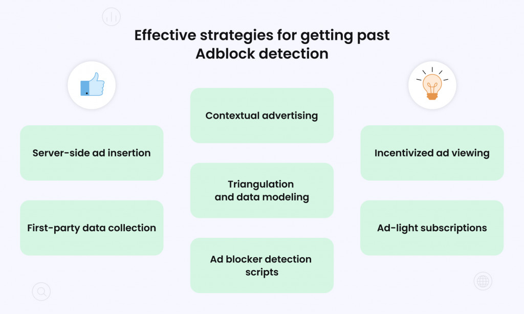 8 Ways to Bypass Adblock Detection without Violating Privacy