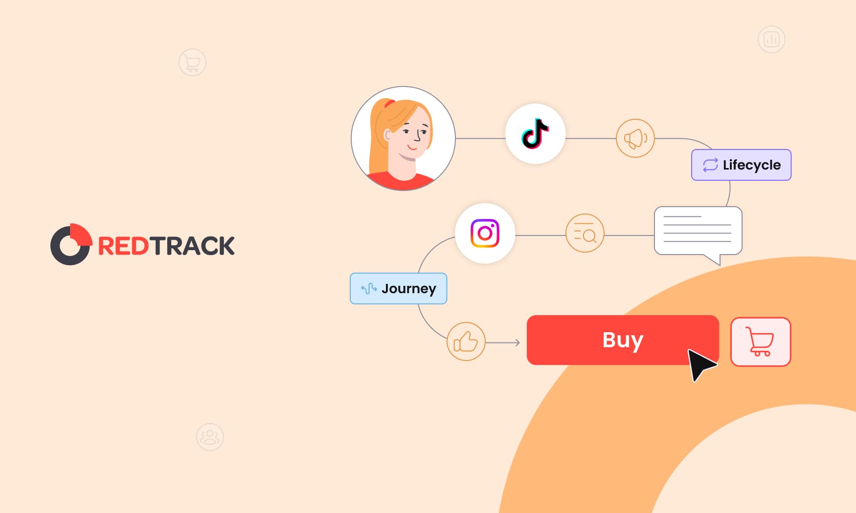 Customer Lifecycle vs Customer Journey_ Key Differences_blog_cover