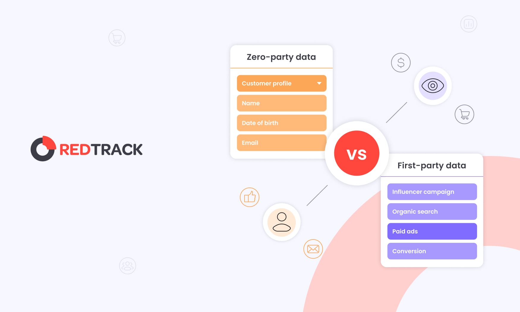 Zero Party Data vs First Party Data_blog_cover-min